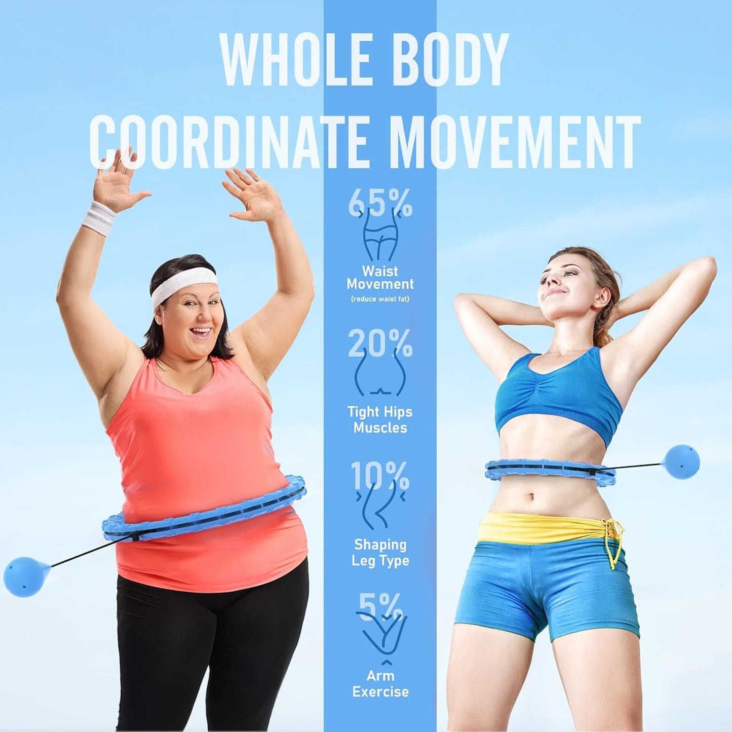 Weighted Hula Circle Hoops for Adults Weight Loss, Infinity Fitness Hoop plus Size 47 Inch, 24 Detachable Links, Exercise Hoop Suitable for Women and Beginners
